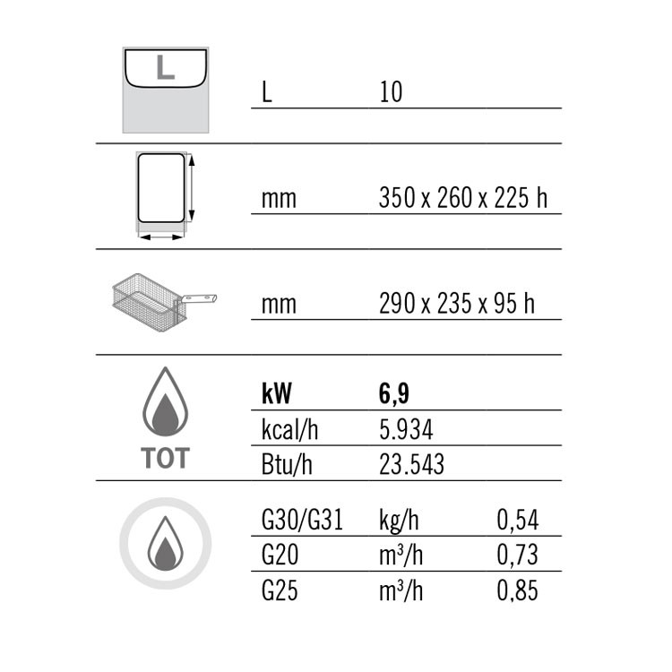 FREIDORA 10L GAS MUEBLE FONDO 70