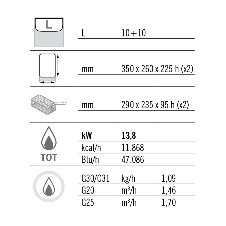 FREIDORA 10+10L GAS MUEBLE FONDO 70