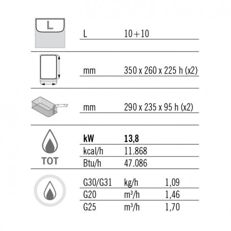 FREIDORA 10+10L GAS MUEBLE FONDO 70