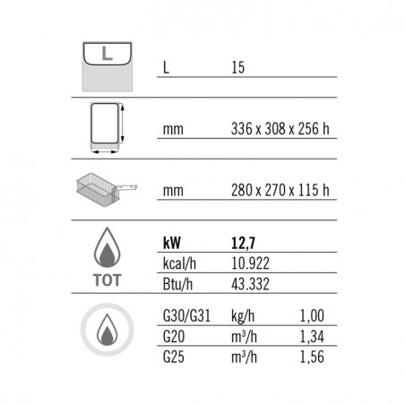 FREIDORA 15L GAS MUEBLE FONDO 70