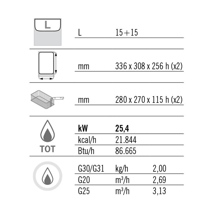 FREIDORA 15+15L GAS MUEBLE FONDO 70
