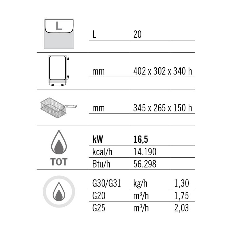 FREIDORA 20L GAS MUEBLE FONDO 70
