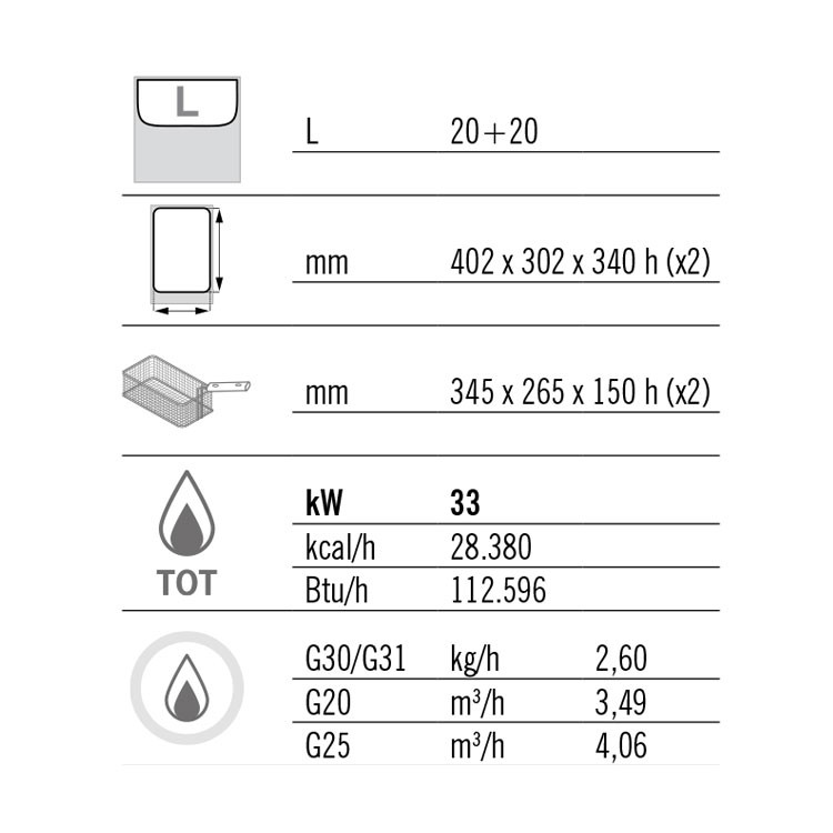 FREIDORA 20+20L GAS MUEBLE FONDO 70