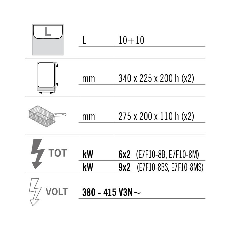 FREIDORA 10+10L ELÉCTRICA SOBREMESA F.70