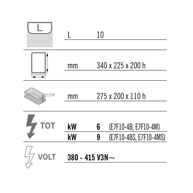 FREIDORA 10L ELÉCTRICA MUEBLE FONDO 70