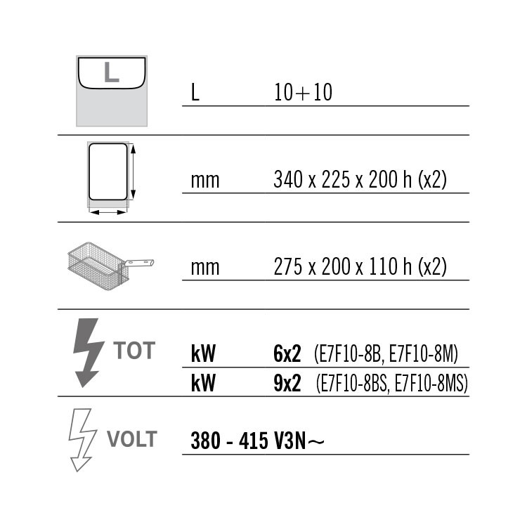 FREIDORA 10+10L ELÉCTRICA MUEBLE F.70
