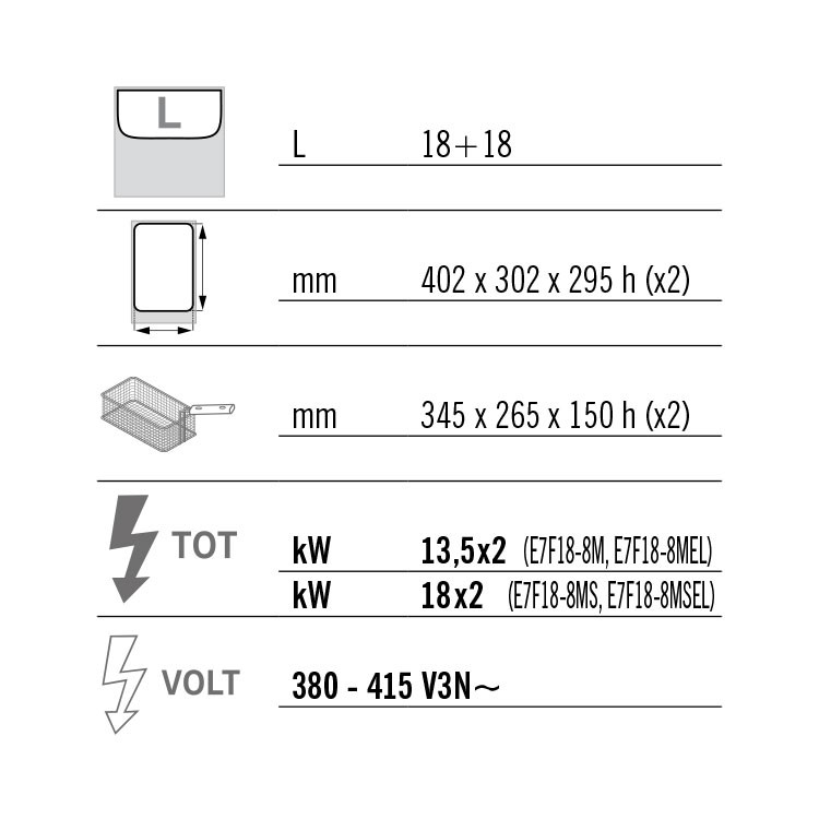 FREIDORA 18+18L ELÉCTRICA MUEBLE F.70