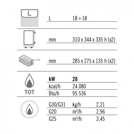 FREIDORA INDIRECTA 18+18L GAS MUEBLE F.70