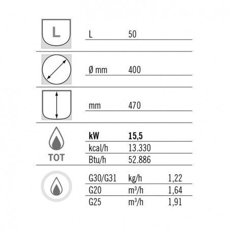 MARMITA GAS DIRECTA 50L FONDO 70