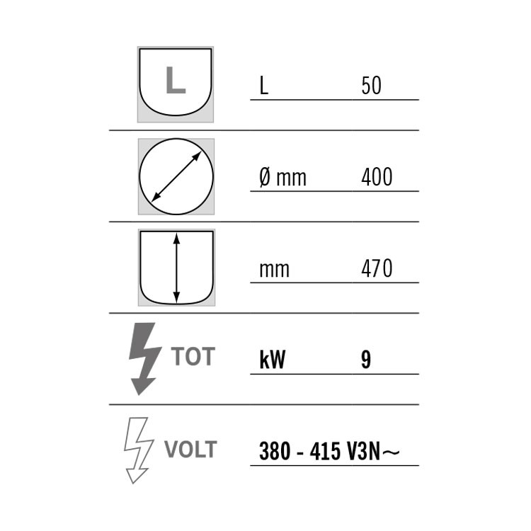MARMITA ELÉCTRICA INDIRECTA 50L FONDO 70