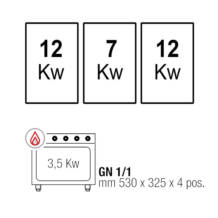 COCINA 3 FOGONES GAS FONDO 60 CON HORNO