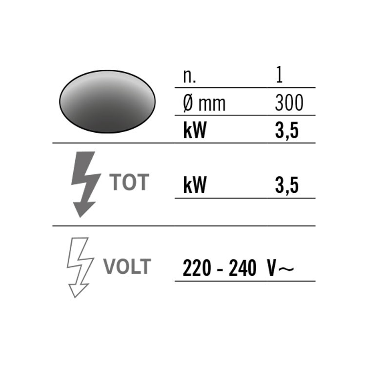 WOK INDUCCIÓN 2 FUEGOS MUEBLE ELÉCTRICA