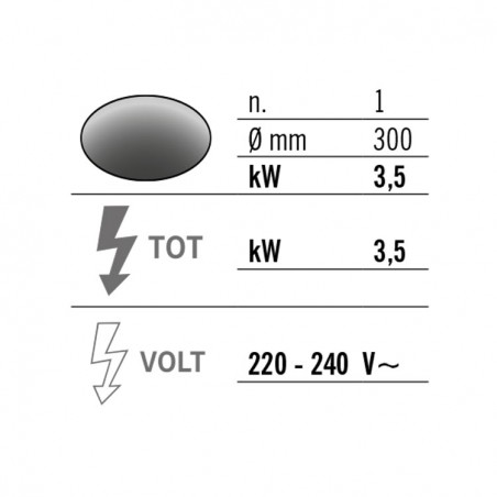 WOK INDUCCIÓN 2 FUEGOS MUEBLE ELÉCTRICA