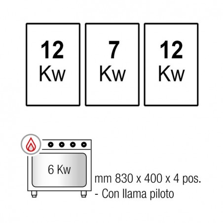 COCINA 3 FOGONES GAS FONDO 60 HORNO MAXI