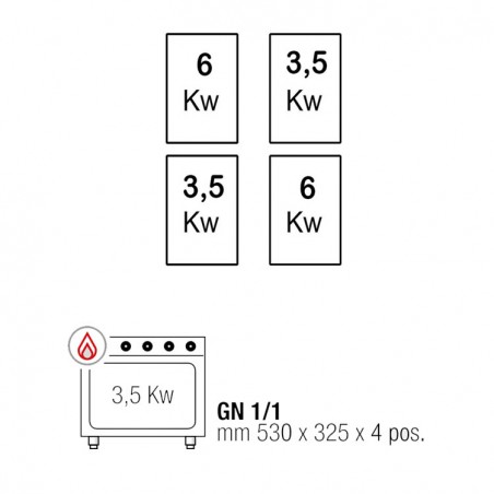 COCINA 4 FOGONES GAS FONDO 60 HORNO GAS