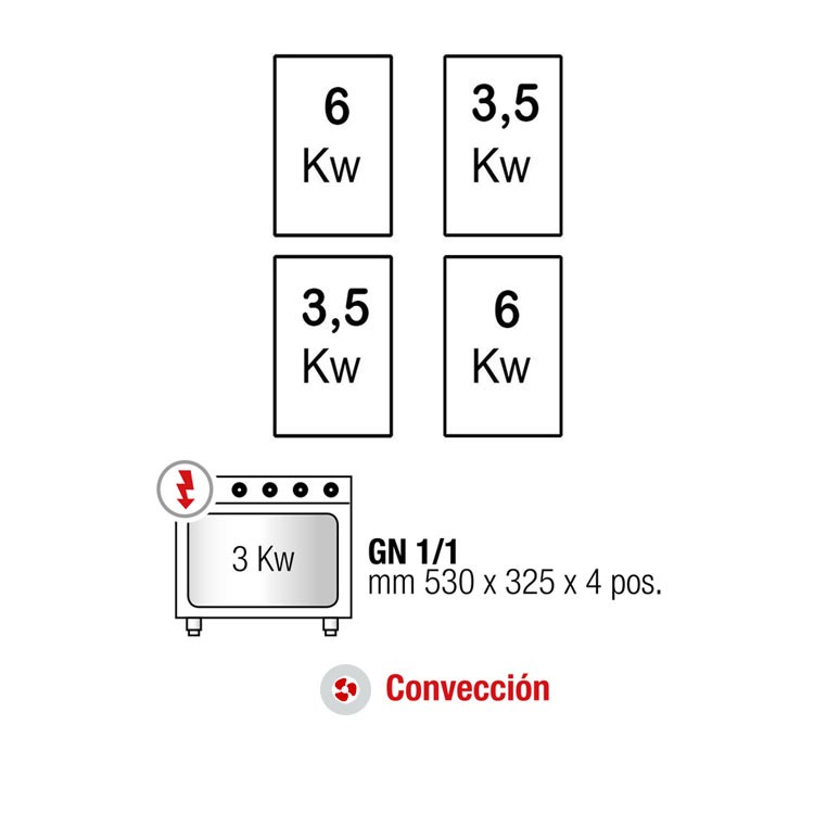COCINA 4 FOGONES GAS FON. 60 HORNO ELÉCTRICO