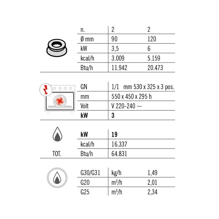 COCINA 4 FOGONES GAS FON. 60 HORNO ELÉCTRICO