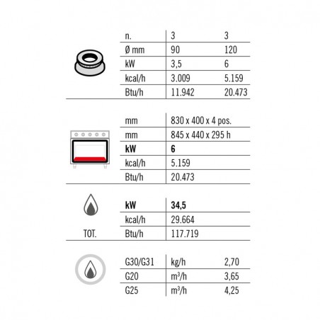 COCINA 6 FOGONES GAS FONDO 60 HORNO MAXI