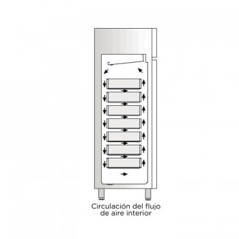 ARMARIO REFRIGERADO 1 PUERTA 7 BANDEJAS 2