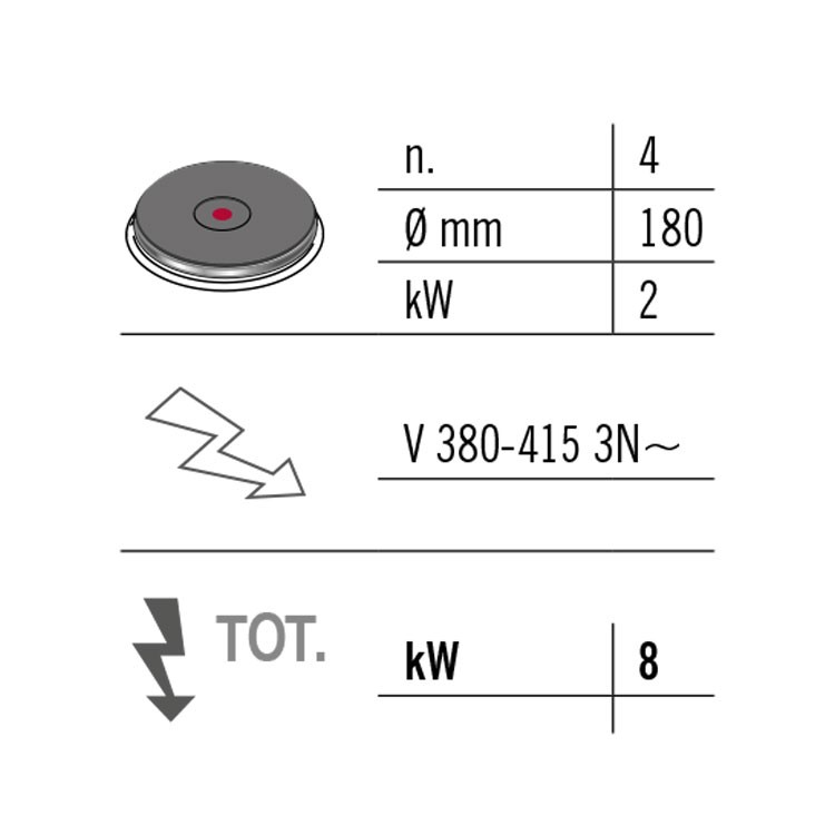 COCINA 4 FOGONES ELÉCTRICA FONDO 60 SOBREMESA