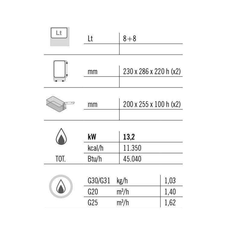 FREIDORA GAS 8+8L FONDO 60 SOBREMESA