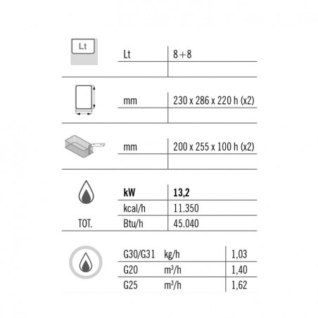 FREIDORA GAS 8+8L FONDO 60 SOBREMESA