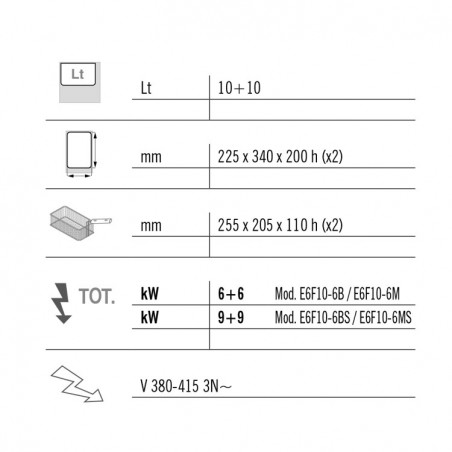 FREIDORA ELÉCTRICA 10+10L F.60 SOBREMESA