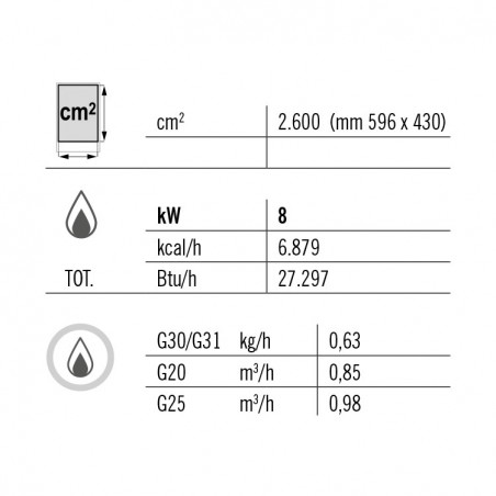 FRYTOP ACERO RECTIFICA. SOBREMESA GAS 600X600