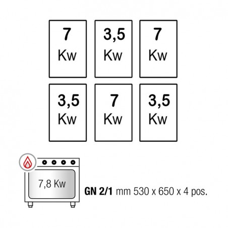 COCINA 6 FOGONES GAS HORNO GN 2/1 FONDO 70