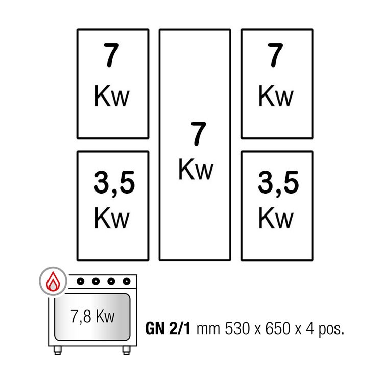 COCINA 4 FOGONES GAS, PLACA Y HORNO FONDO 70