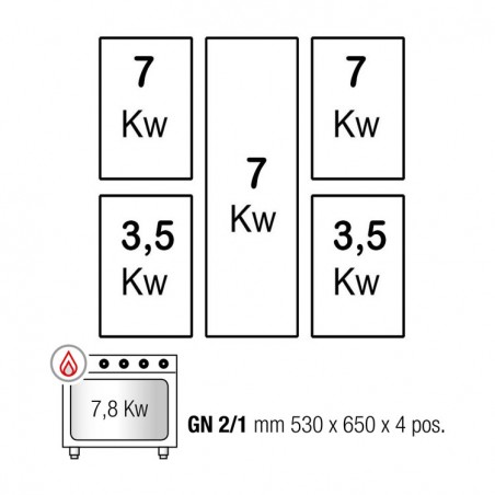 COCINA 4 FOGONES GAS, PLACA Y HORNO FONDO 70