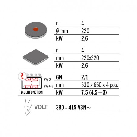 COCINA 4 FOGONES F. 70 ELÉCTRICA HORNO