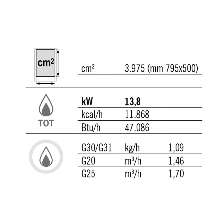 FRYTOP COMPOUND GAS MUEBLE 800X700